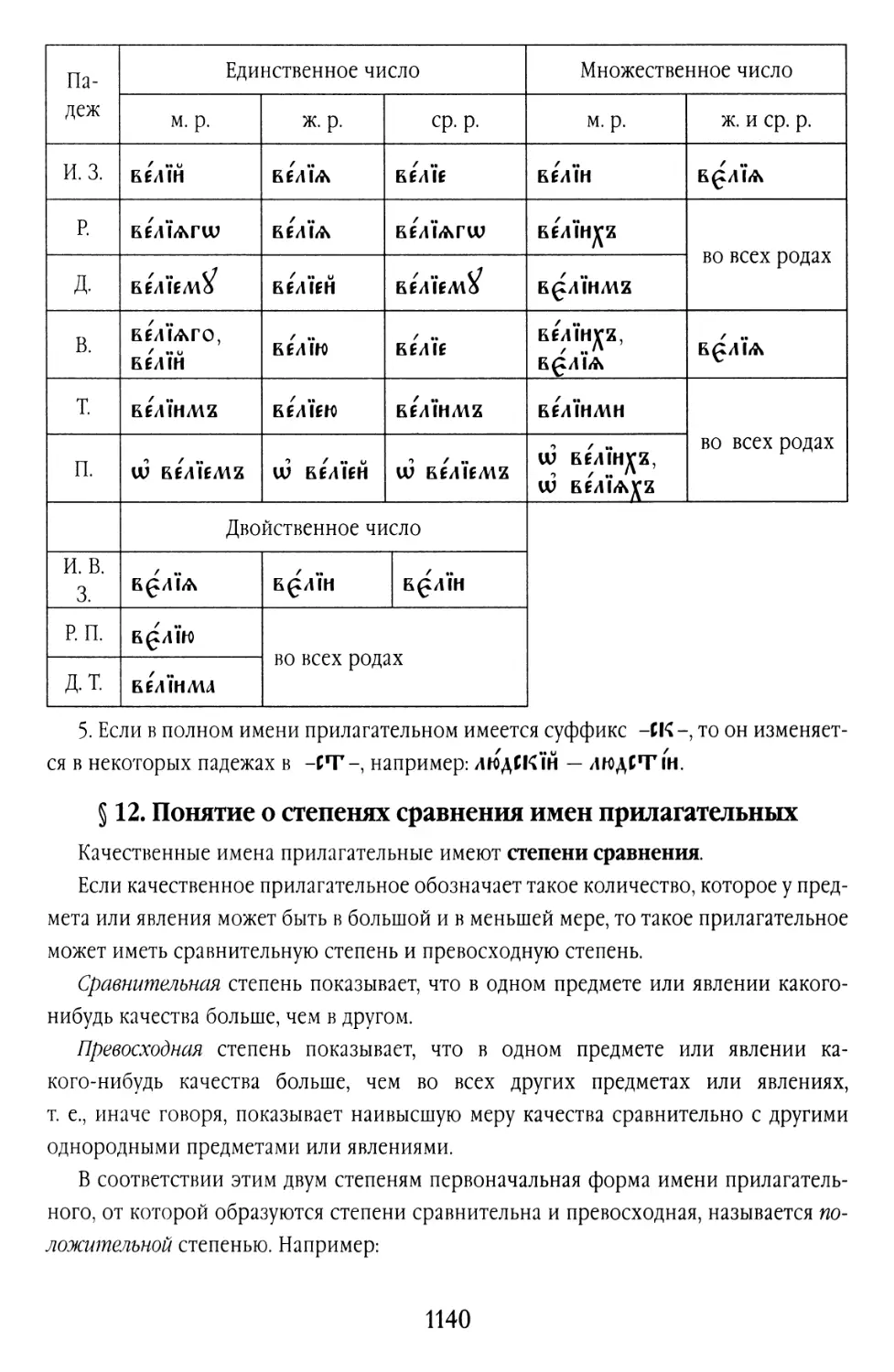 § 12. Понятие о степенях сравнения имён прилагательных