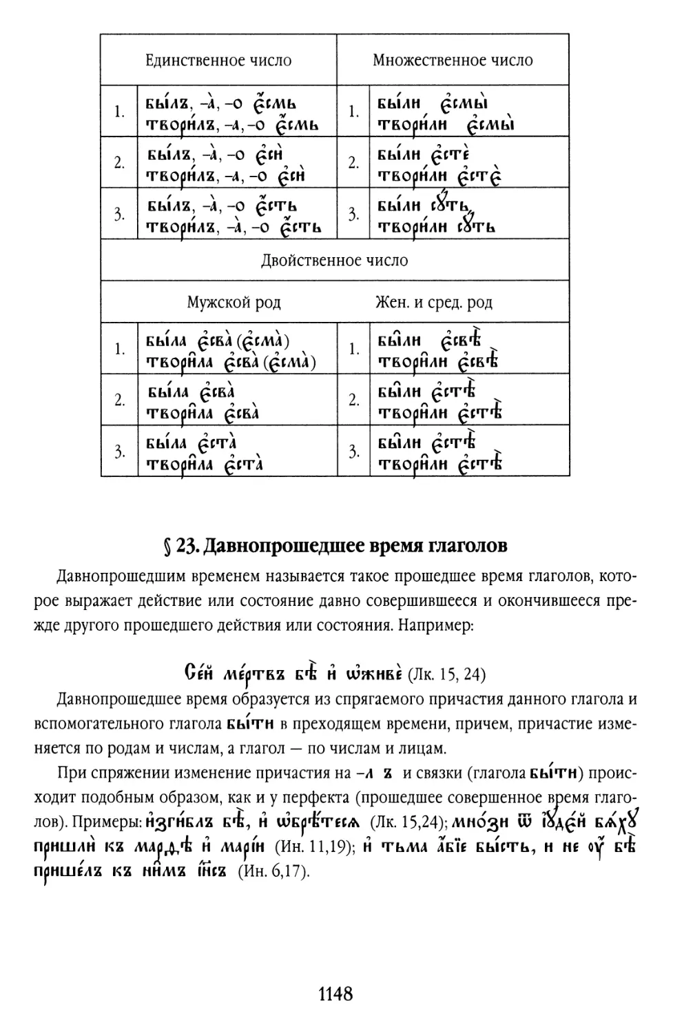 § 23. Давнопрошедшее время глаголов