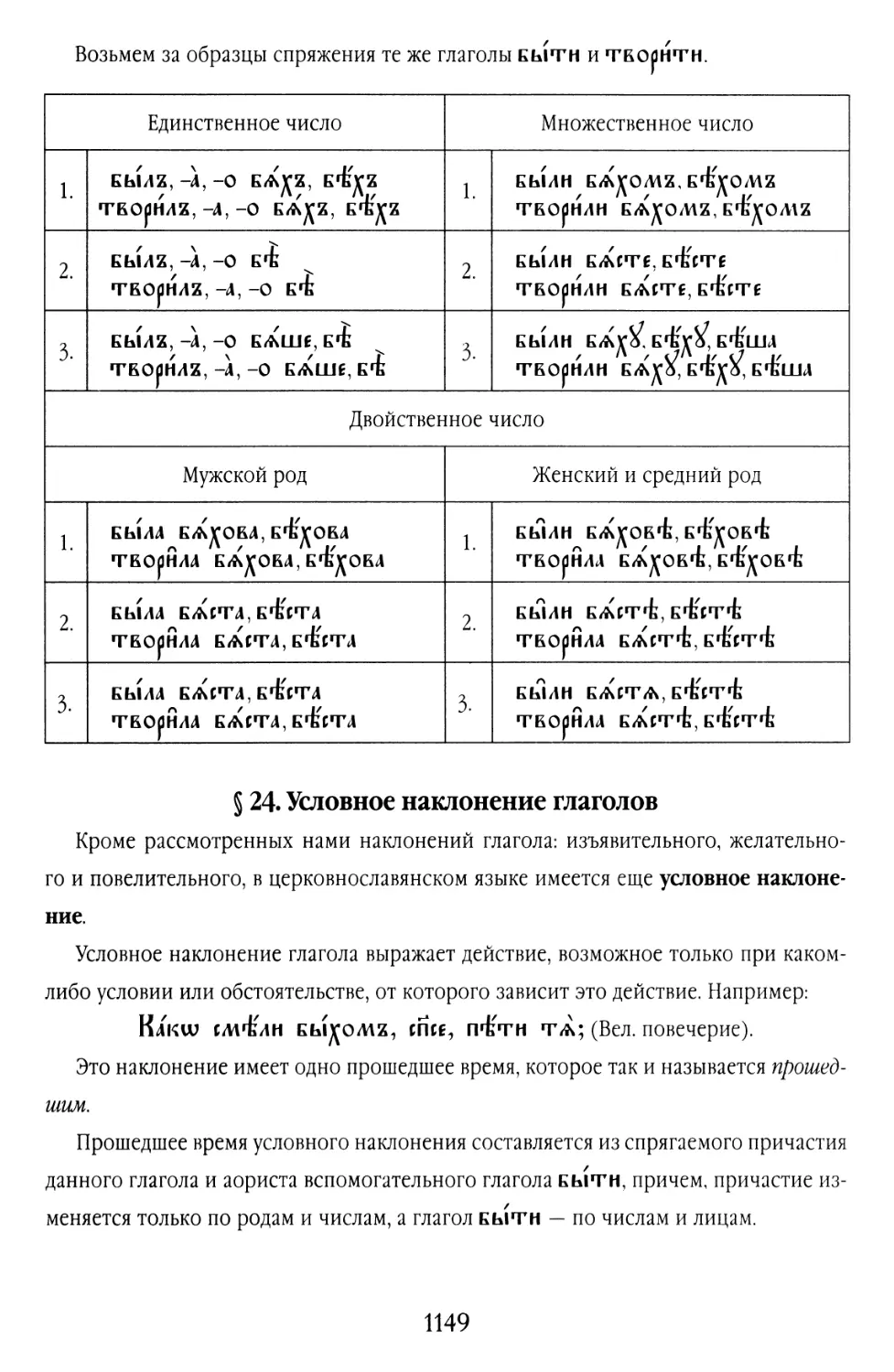 § 24. Условное наклонение глаголов