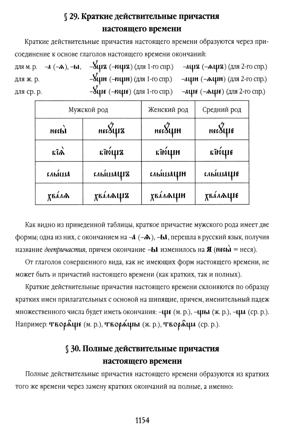 § 29. Краткие действительные причастия настоящего времени
§ 30. Полные действительные причастия настоящего времени