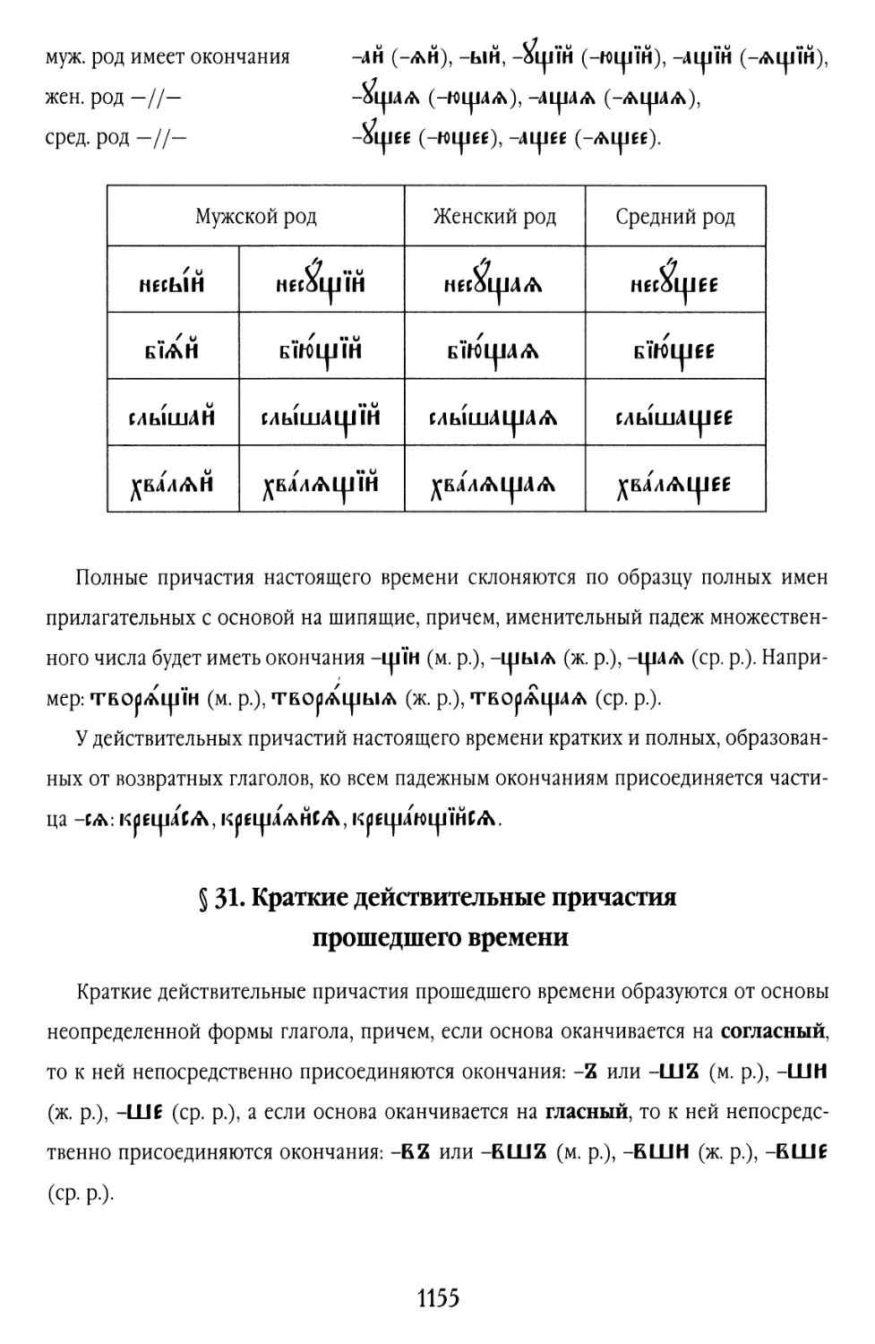 § 31. Краткие действительные причастия прошедшего времени