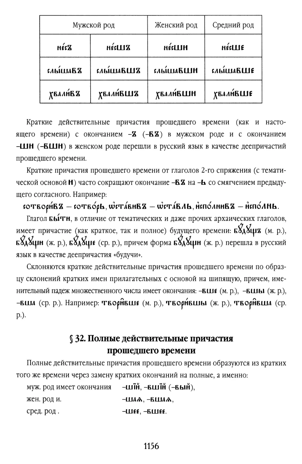 § 32. Полные действительные причастия прошедшего времени