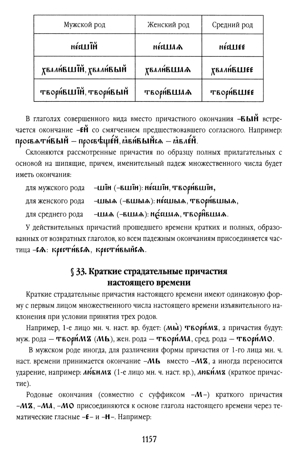 § 33. Краткие страдательные причастия настоящего времени