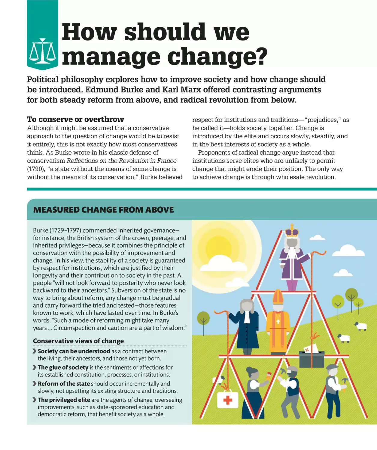 How should we manage change?