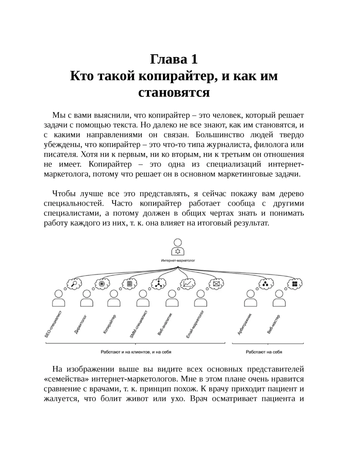 Глава 1. Кто такой копирайтер, и как им становятся