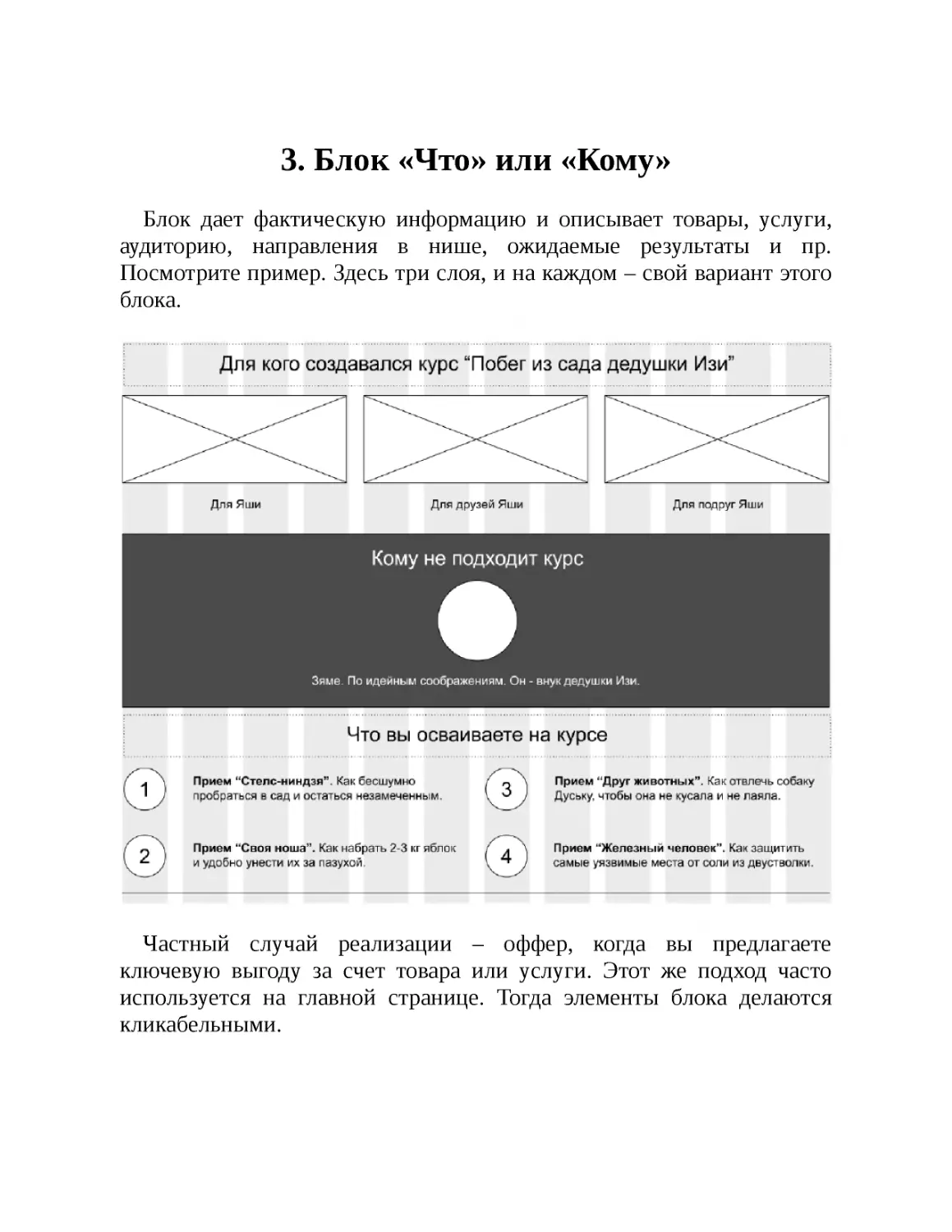 3. Блок «Что» или «Кому»