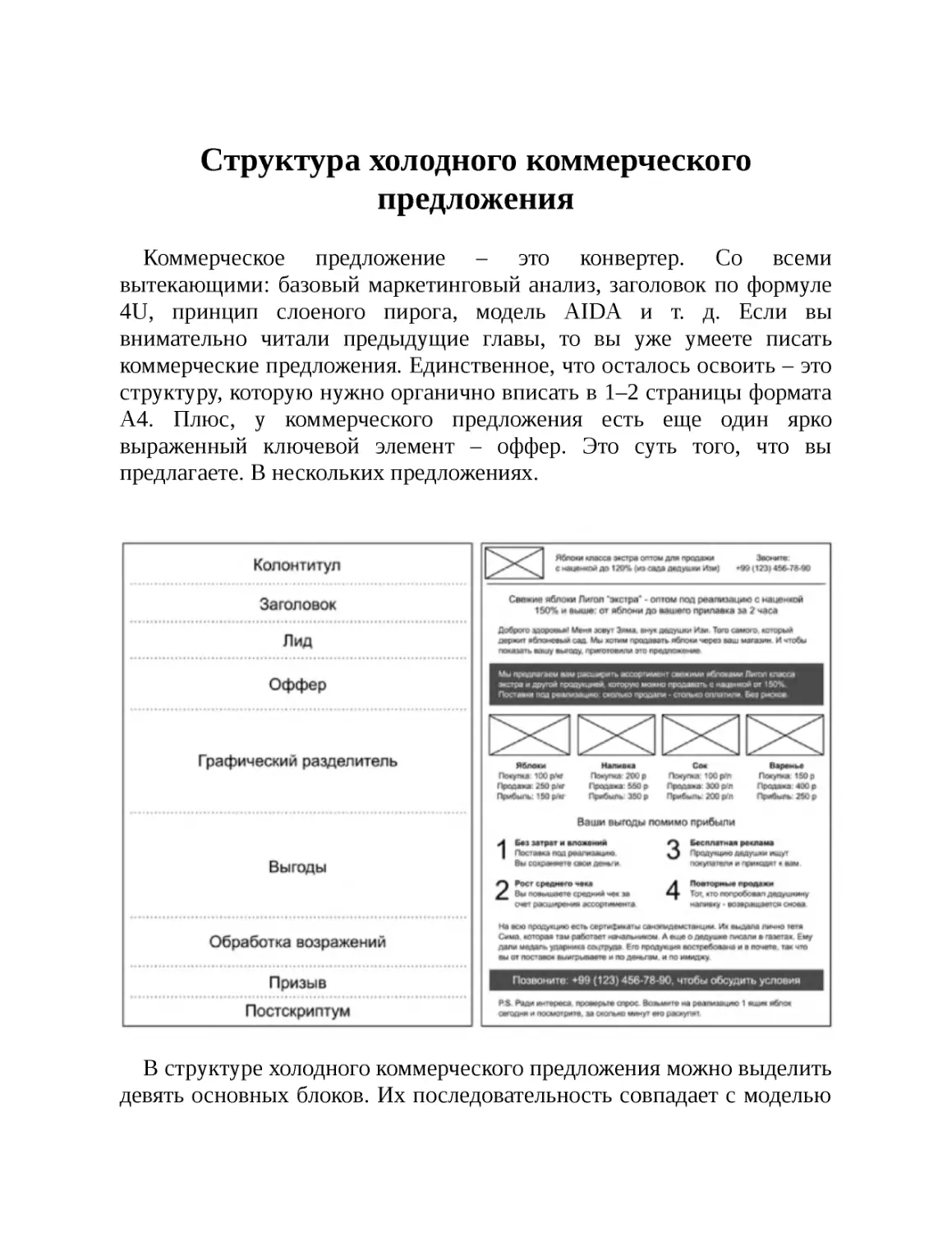 Структура холодного коммерческого предложения