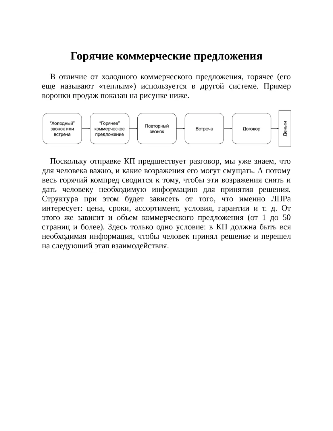 Горячие коммерческие предложения