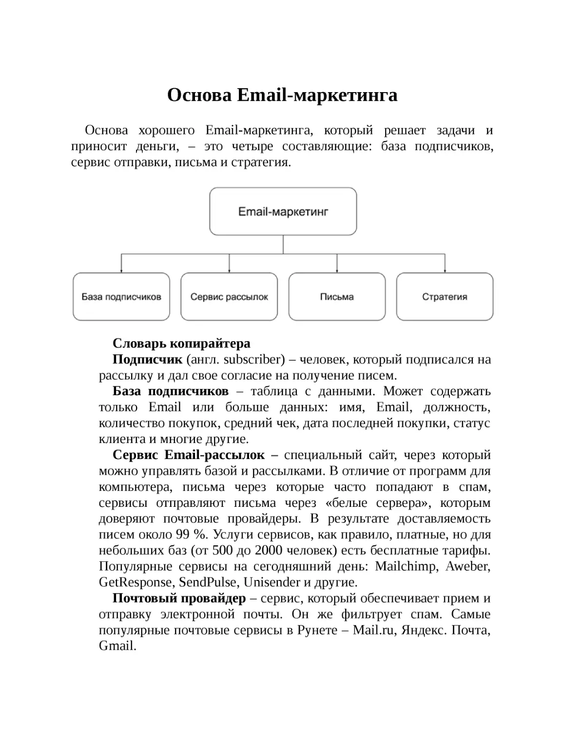 Основа Email-маркетинга