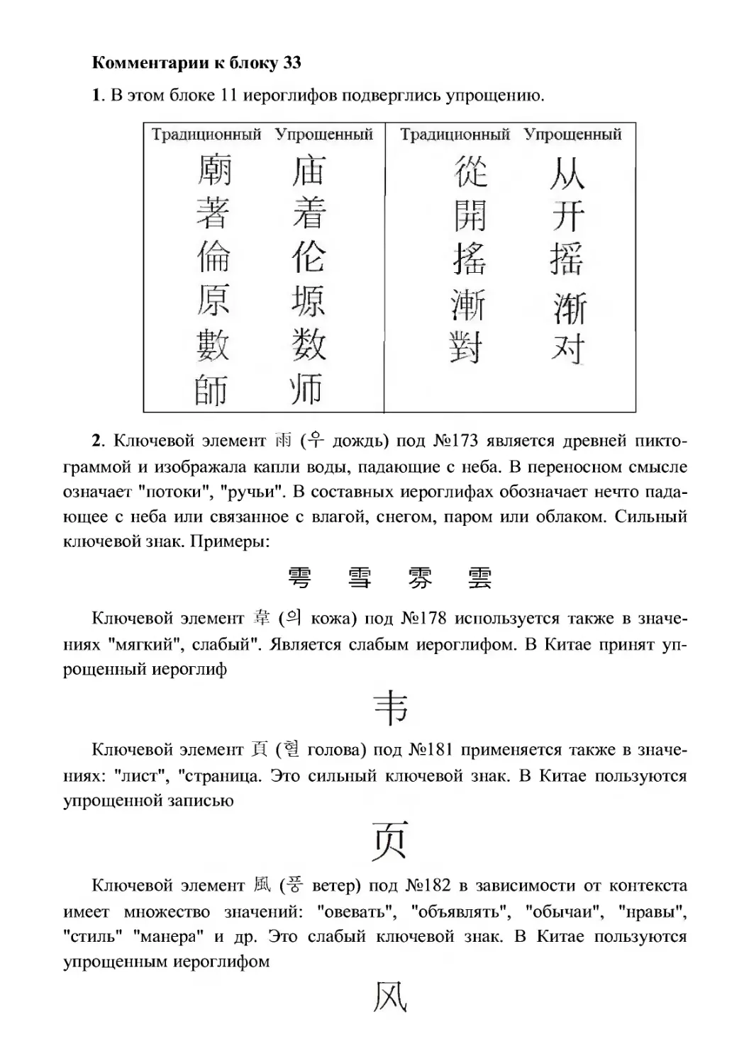 Комментарии