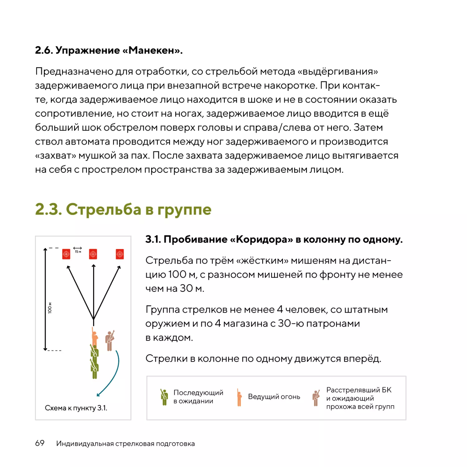 Стрельба в группе