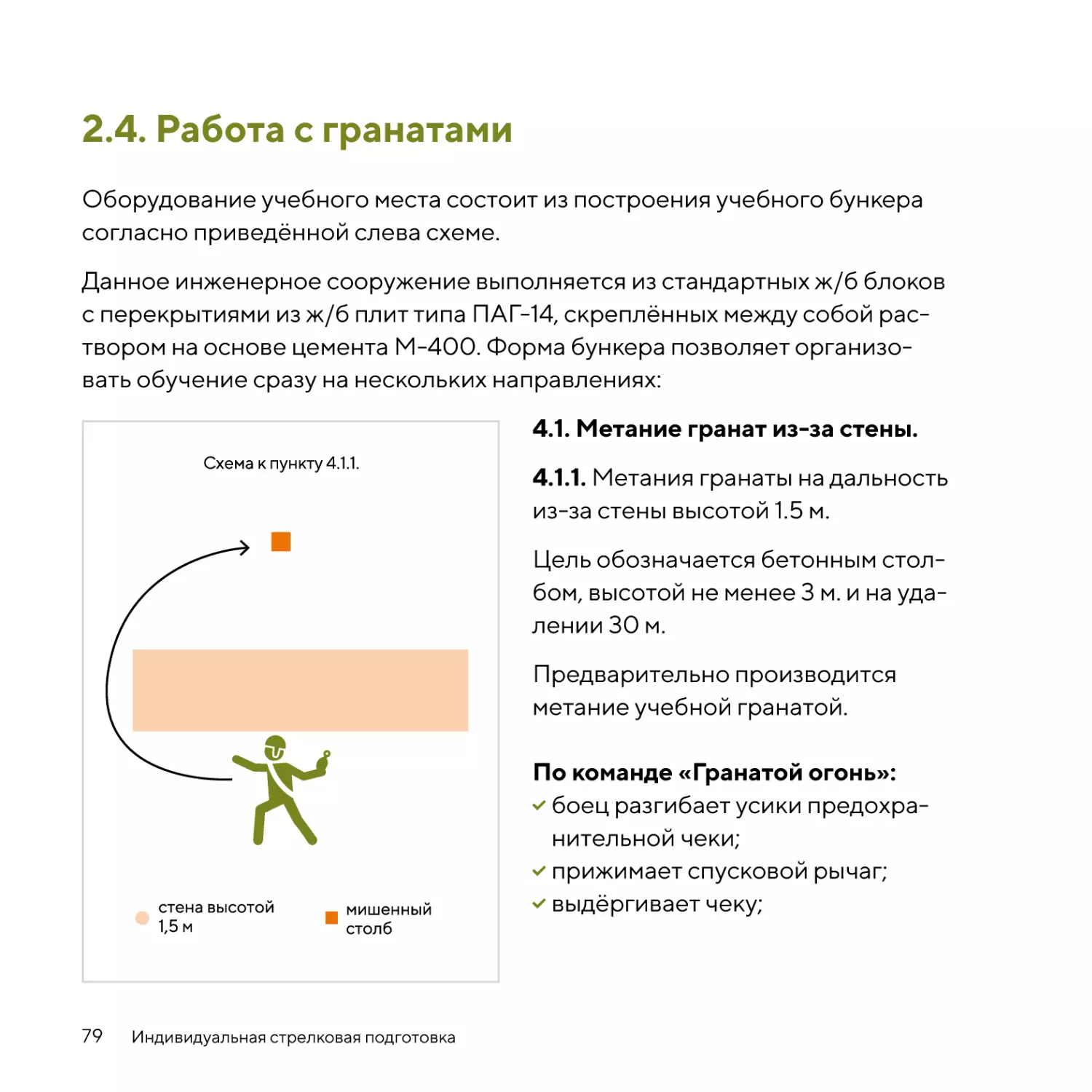 Работа с гранатами