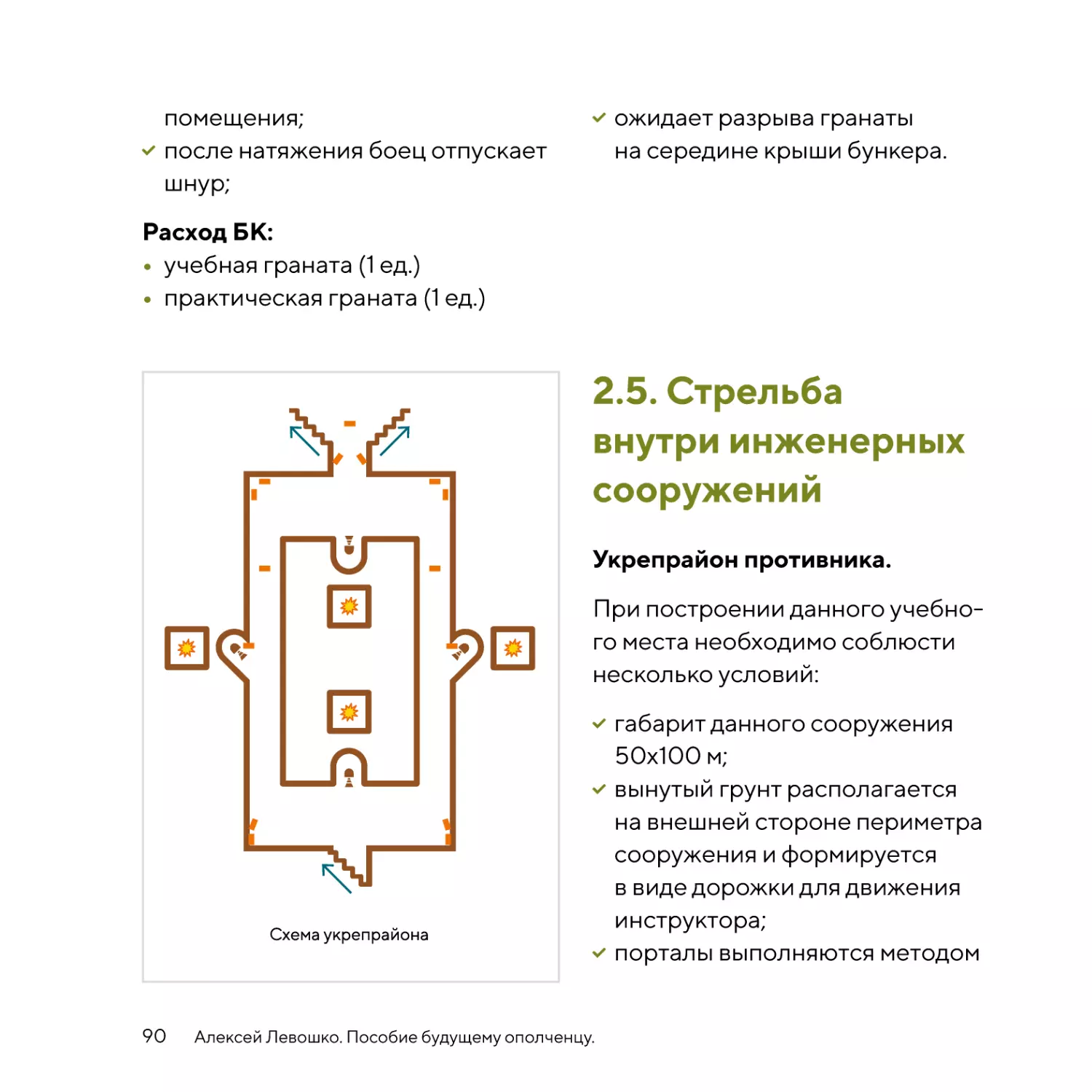 Стрельба внутри инженерных сооружений