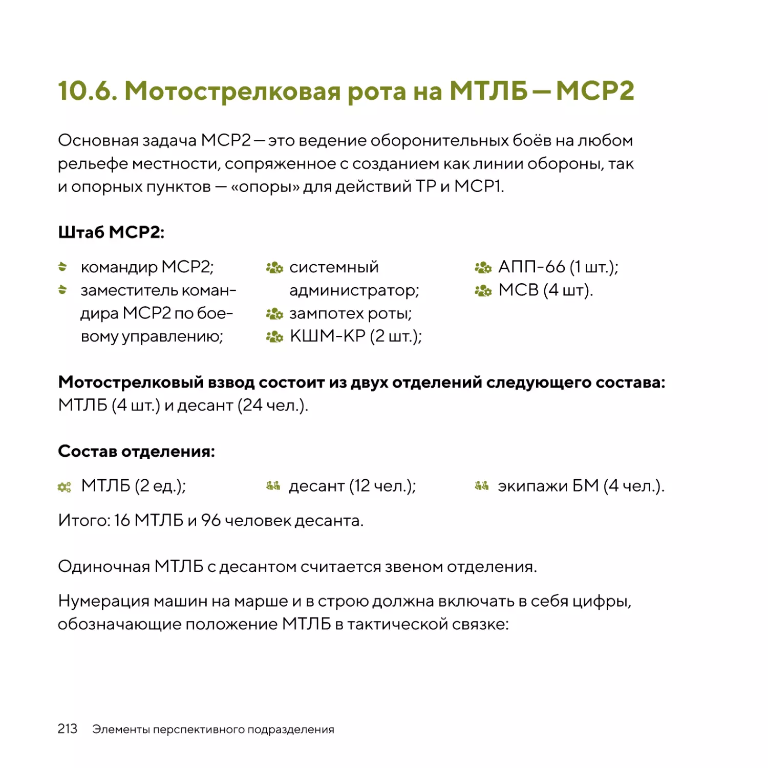 Мотострелковая рота на МТЛБ — МСР2