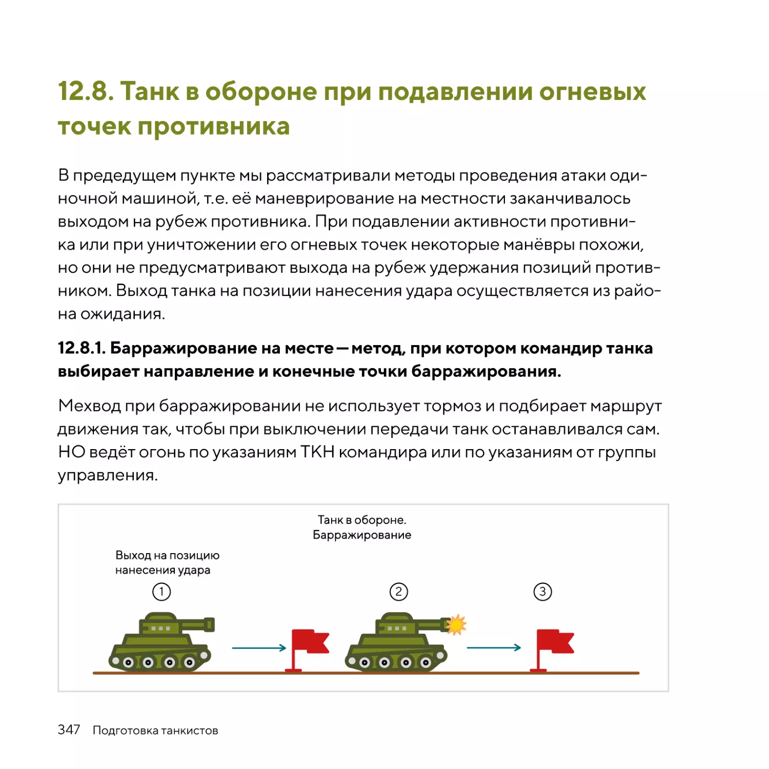 Танк в обороне при подавлении огневых точек противника