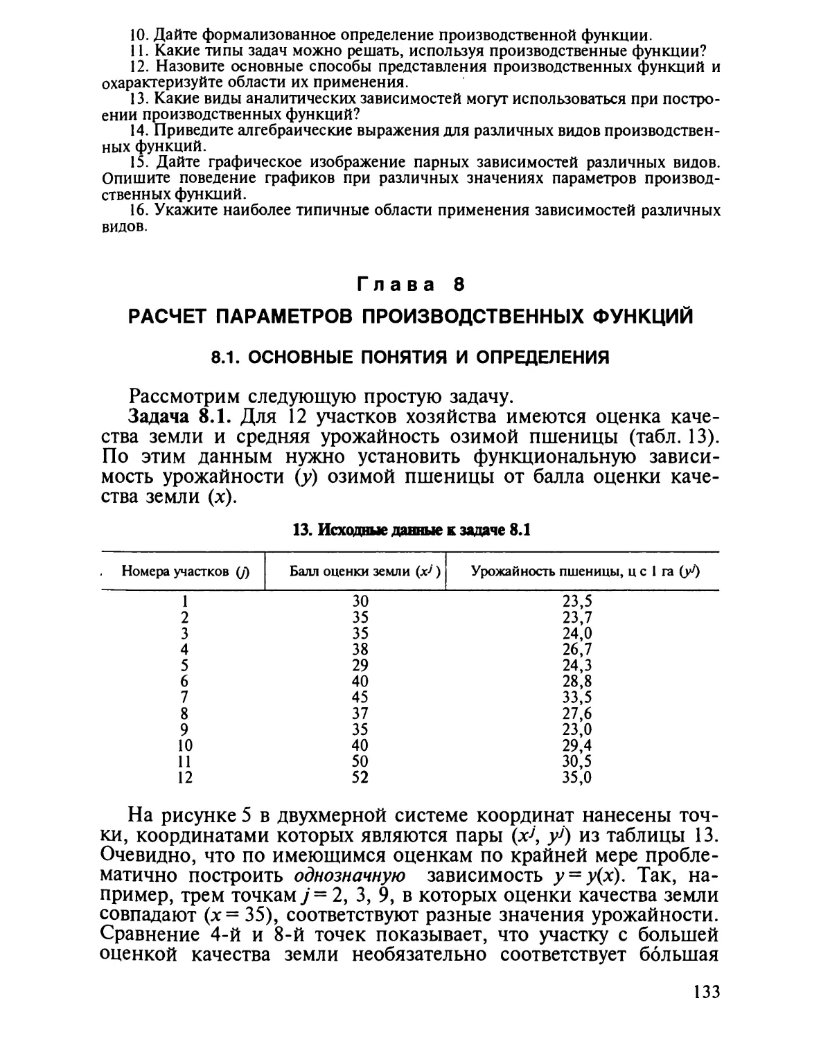 Глава 8. Расчет параметров производственных функций