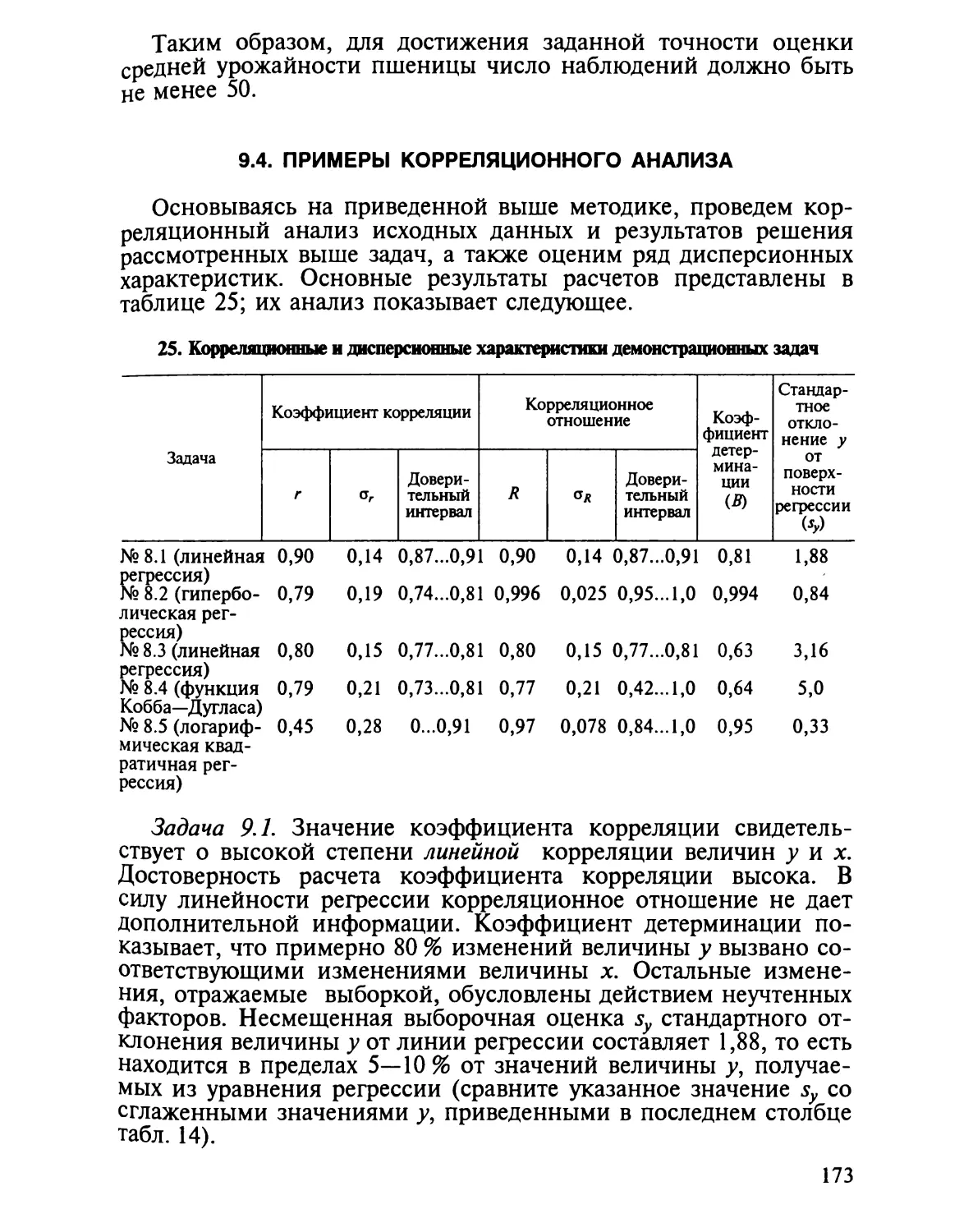 9.4. Примеры корреляционного анализа