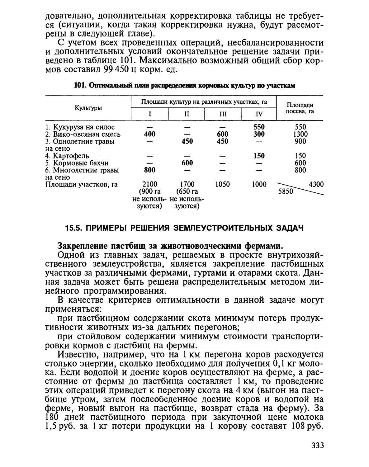 15.5. Примеры решения землеустроительных задач