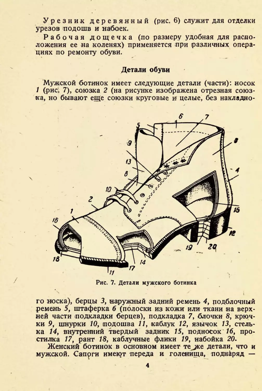 Детали обуви