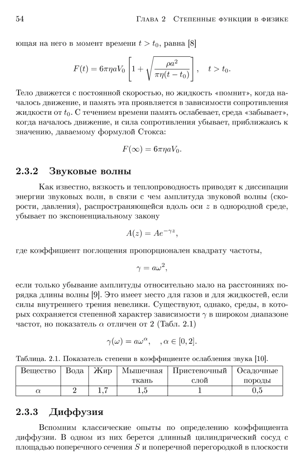 2.3.2 Звуковые волны
2.3.3 Диффузия