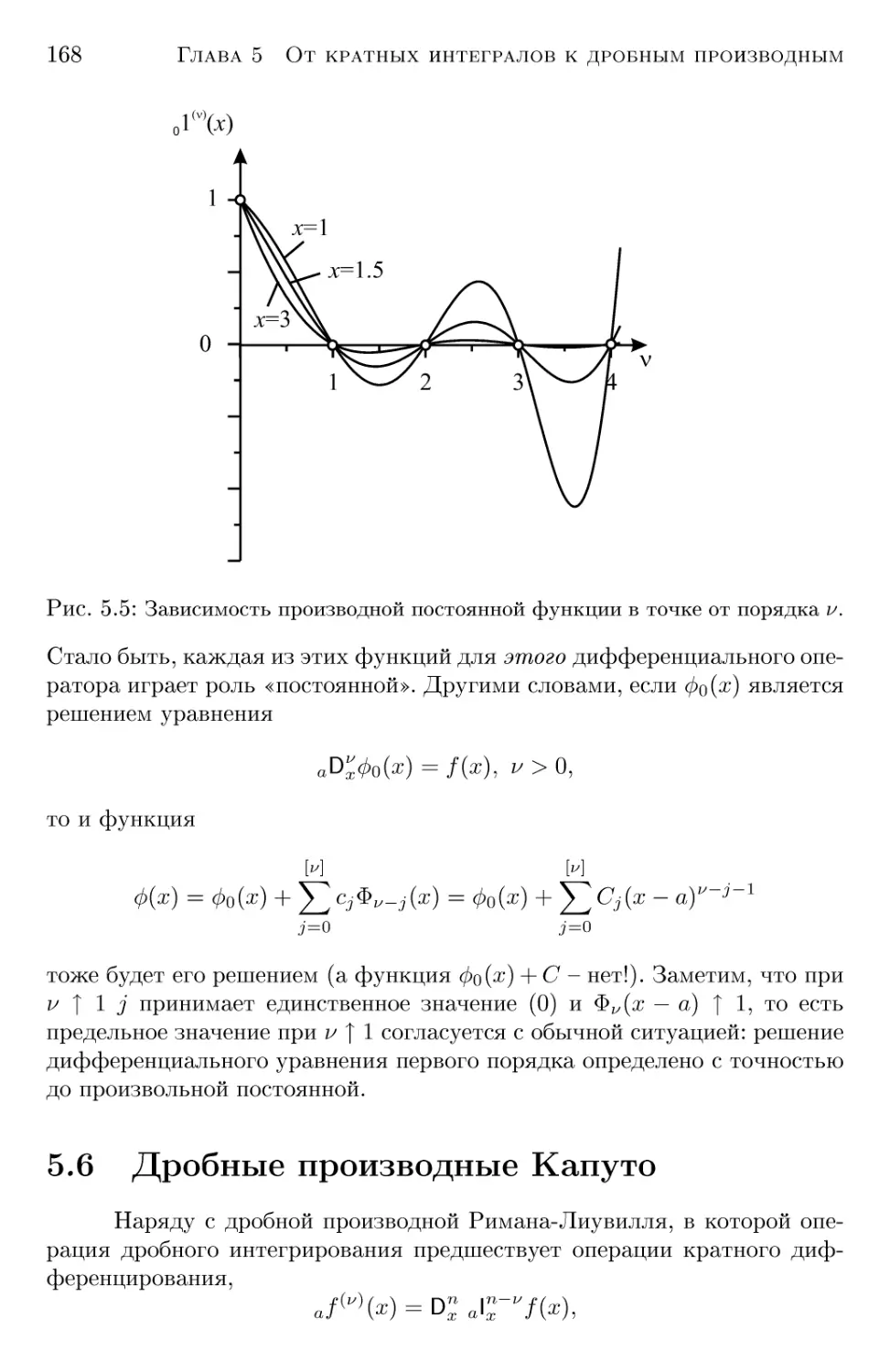 5.6 Дробные производные Капуто