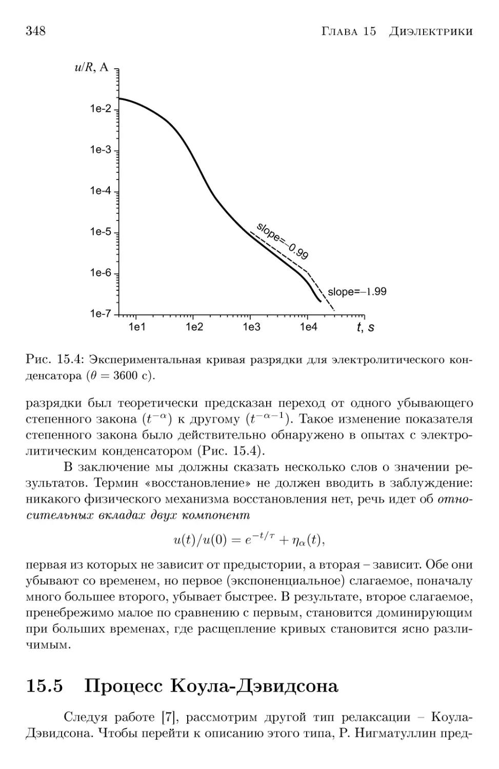 15.5 Процесс Коула-Дэвидсона