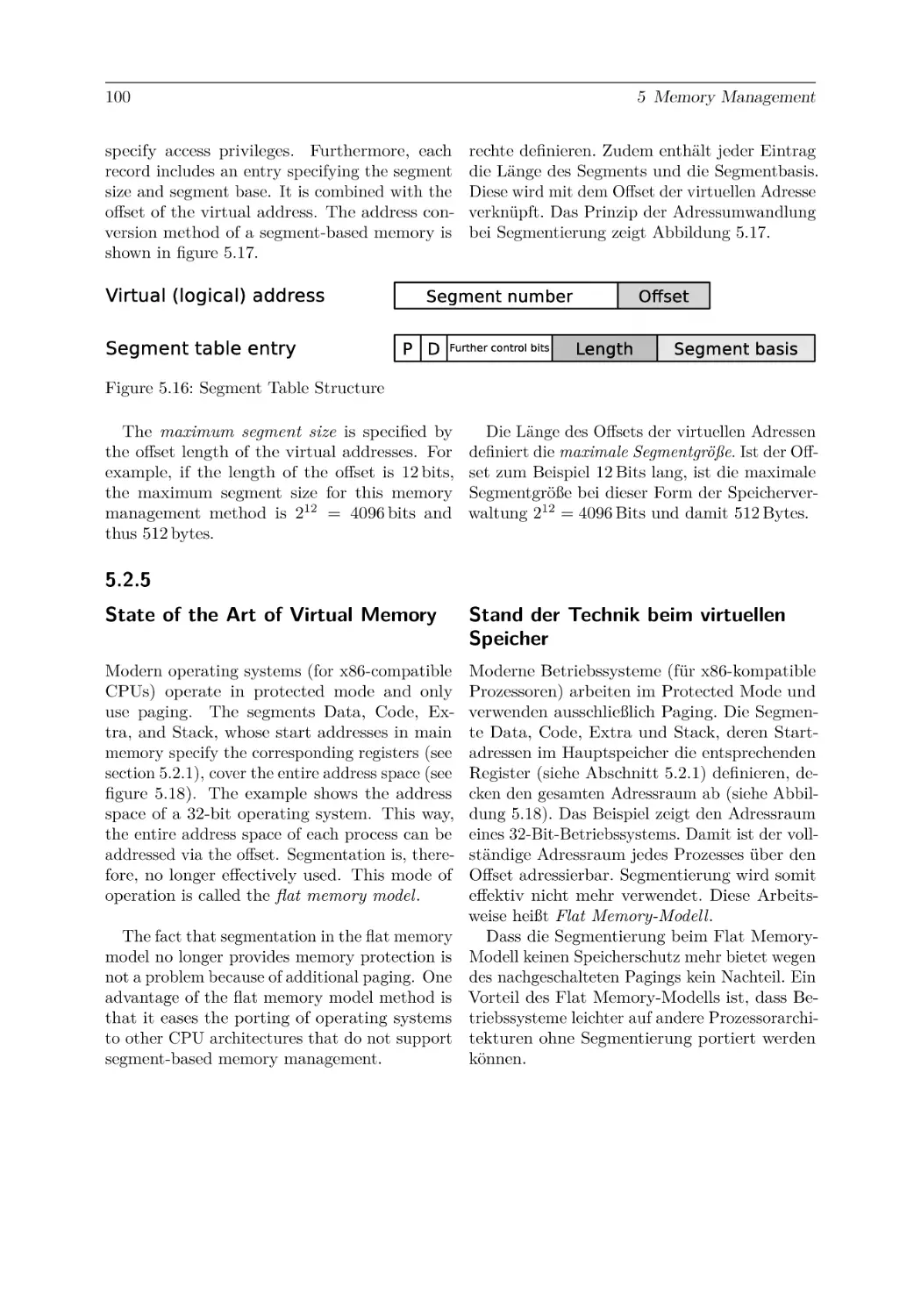 5.2.5
State of the Art of Virtual Memory