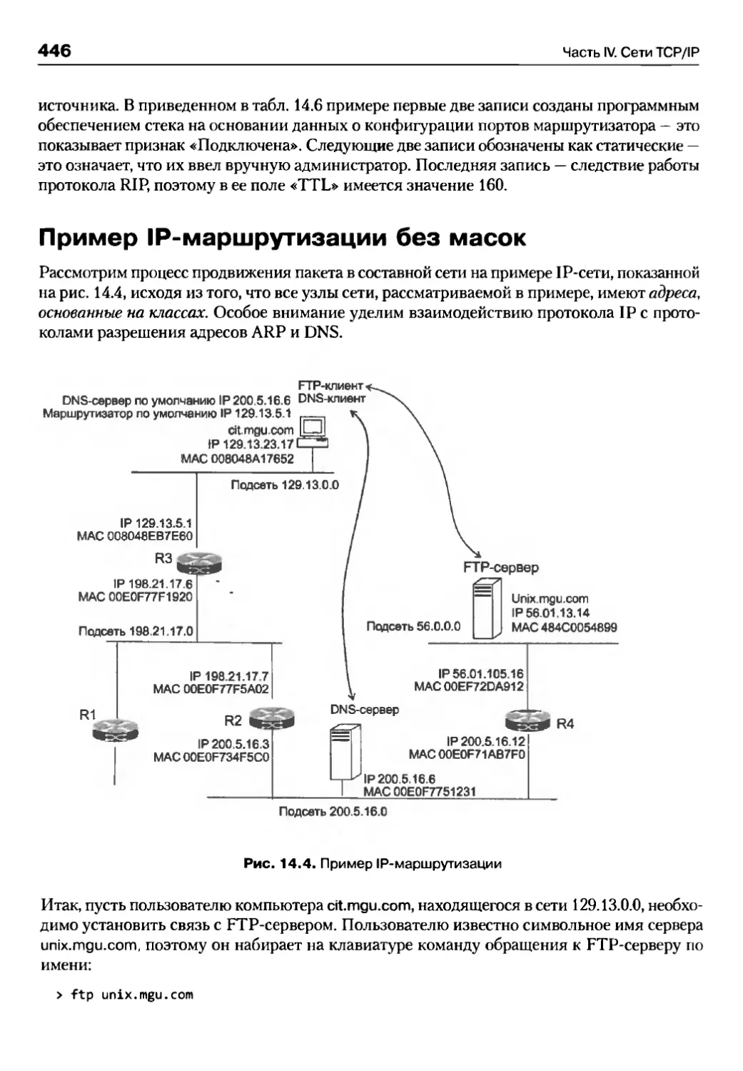 Пример IP-маршрутизации без масок