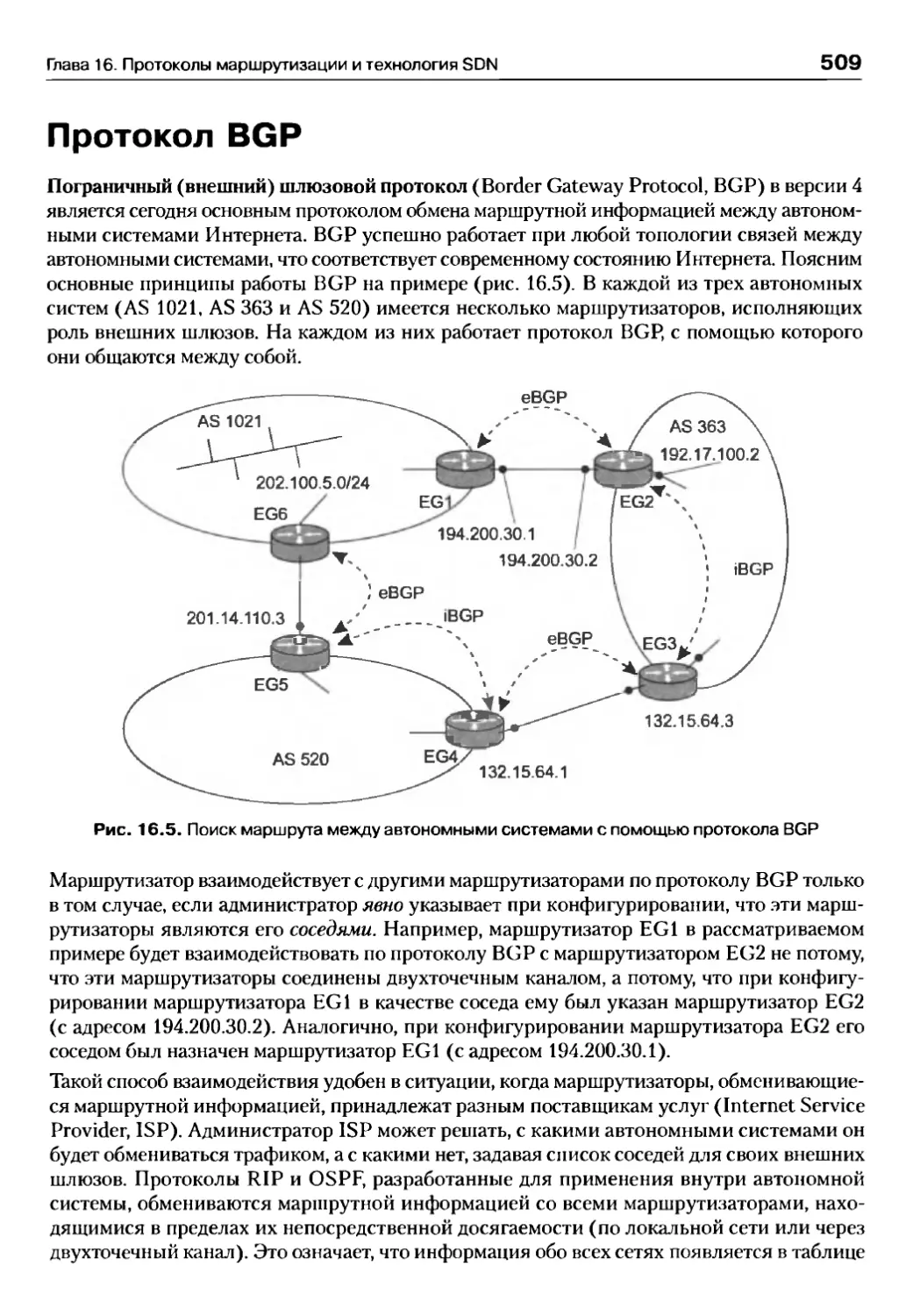 Протокол BGP