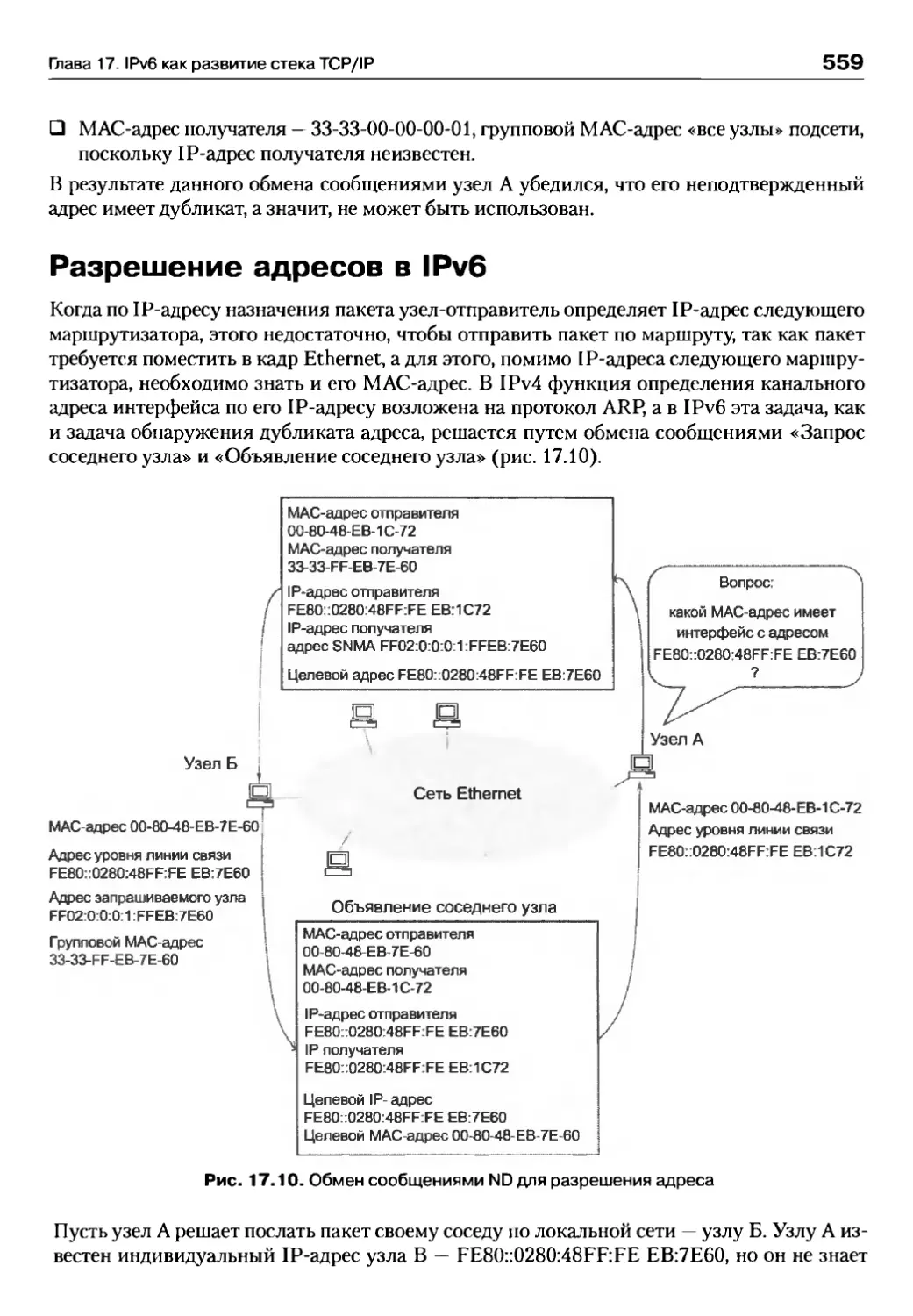 Разрешение адресов в IPv6