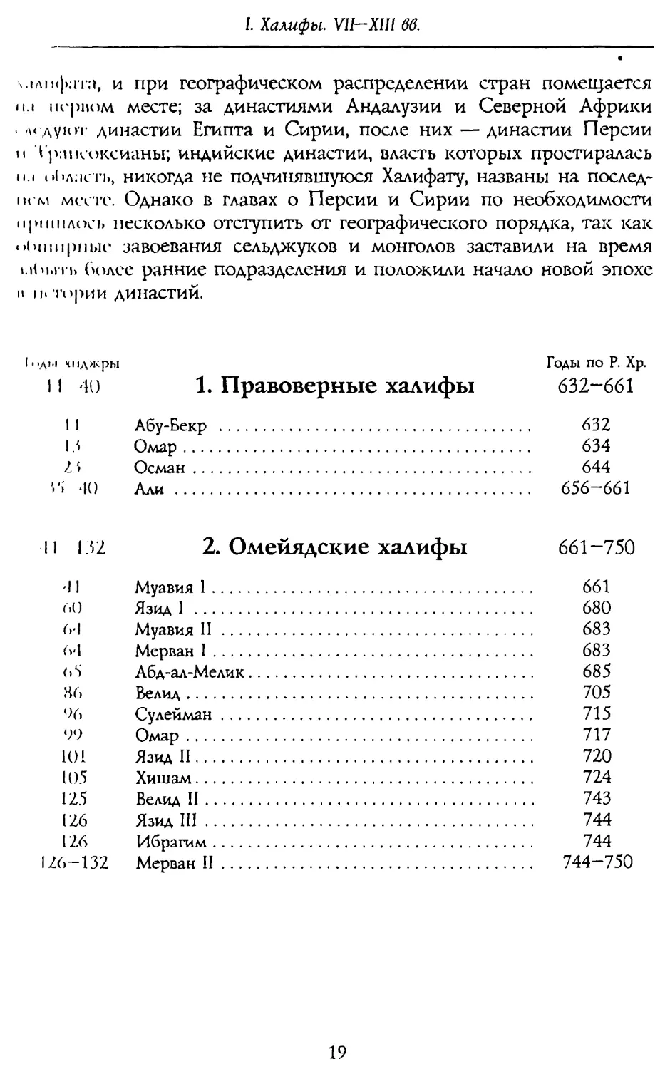 2. Омейядские халифы