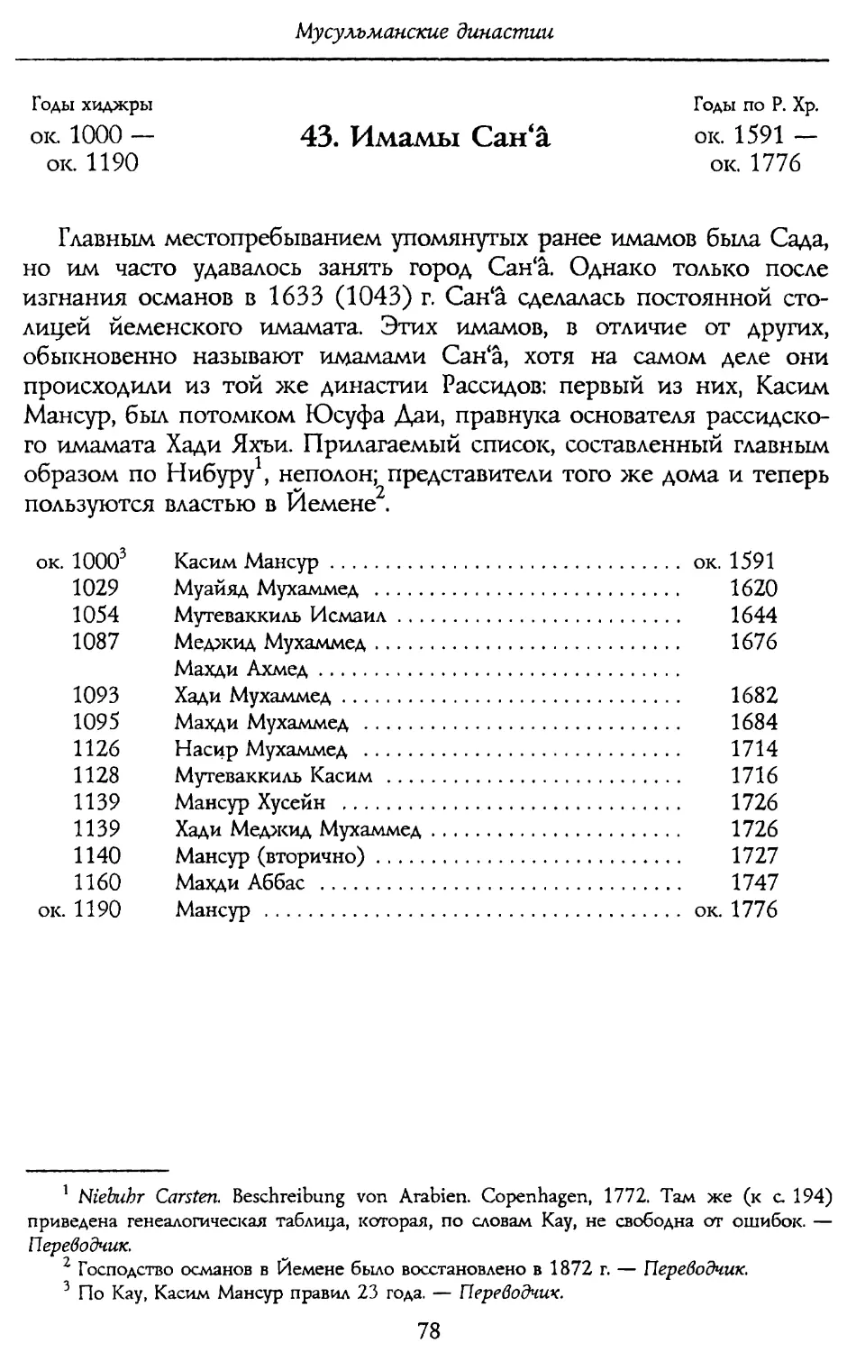 43. Имамы Сан'а