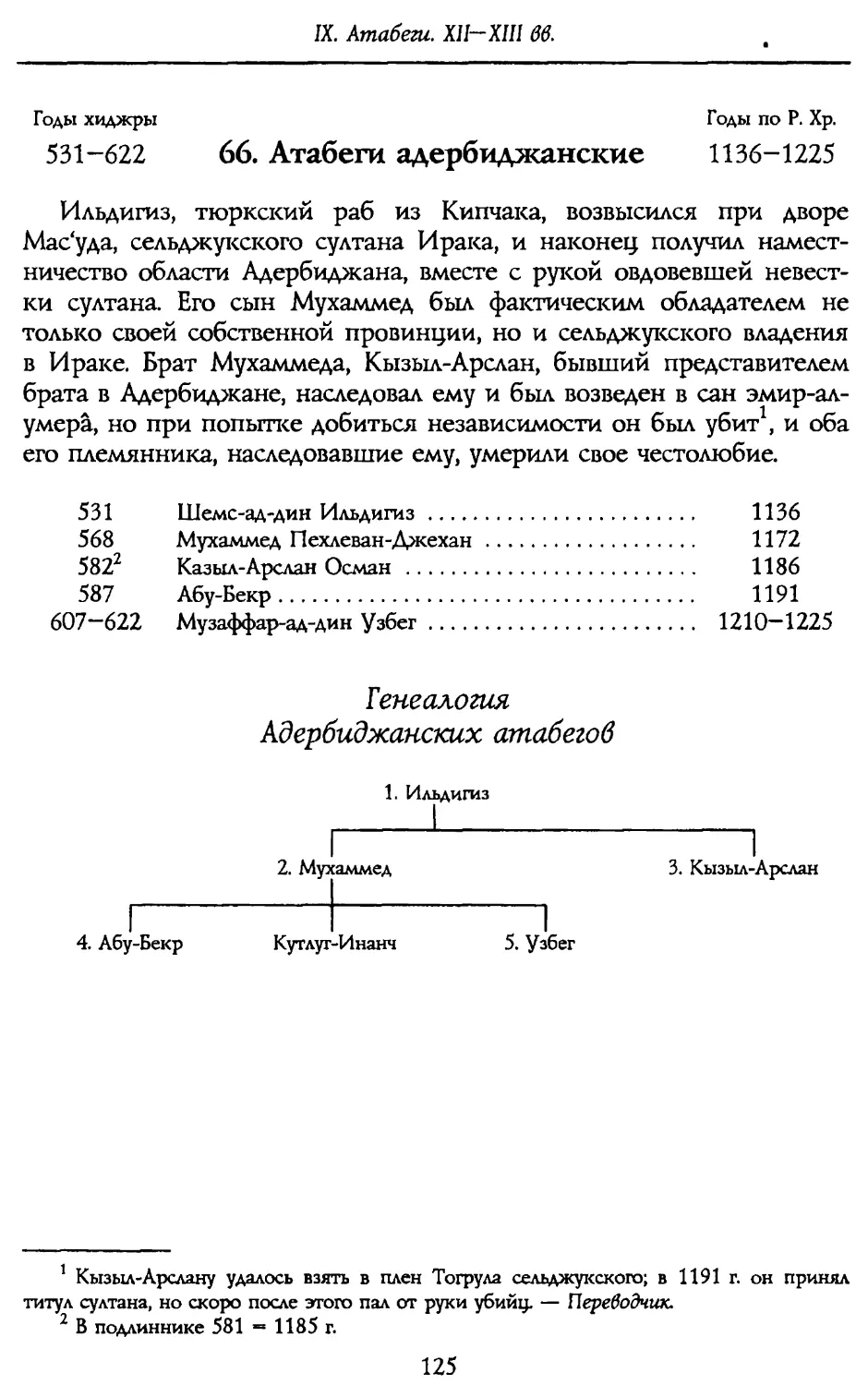 66. Атабеги адербиджанские