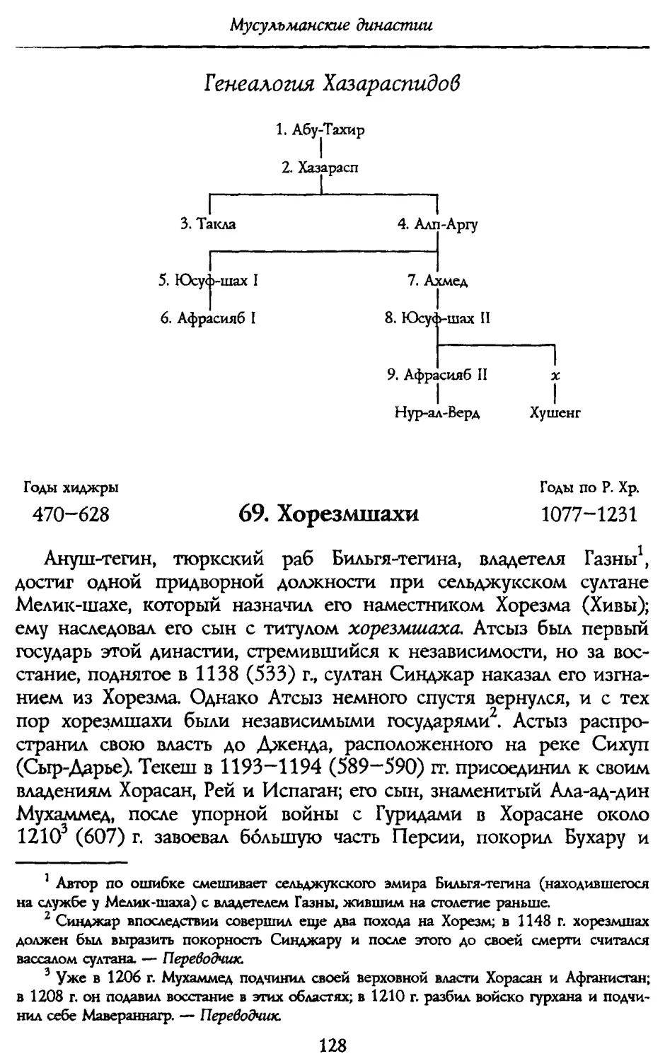 69. Хорезмшахи