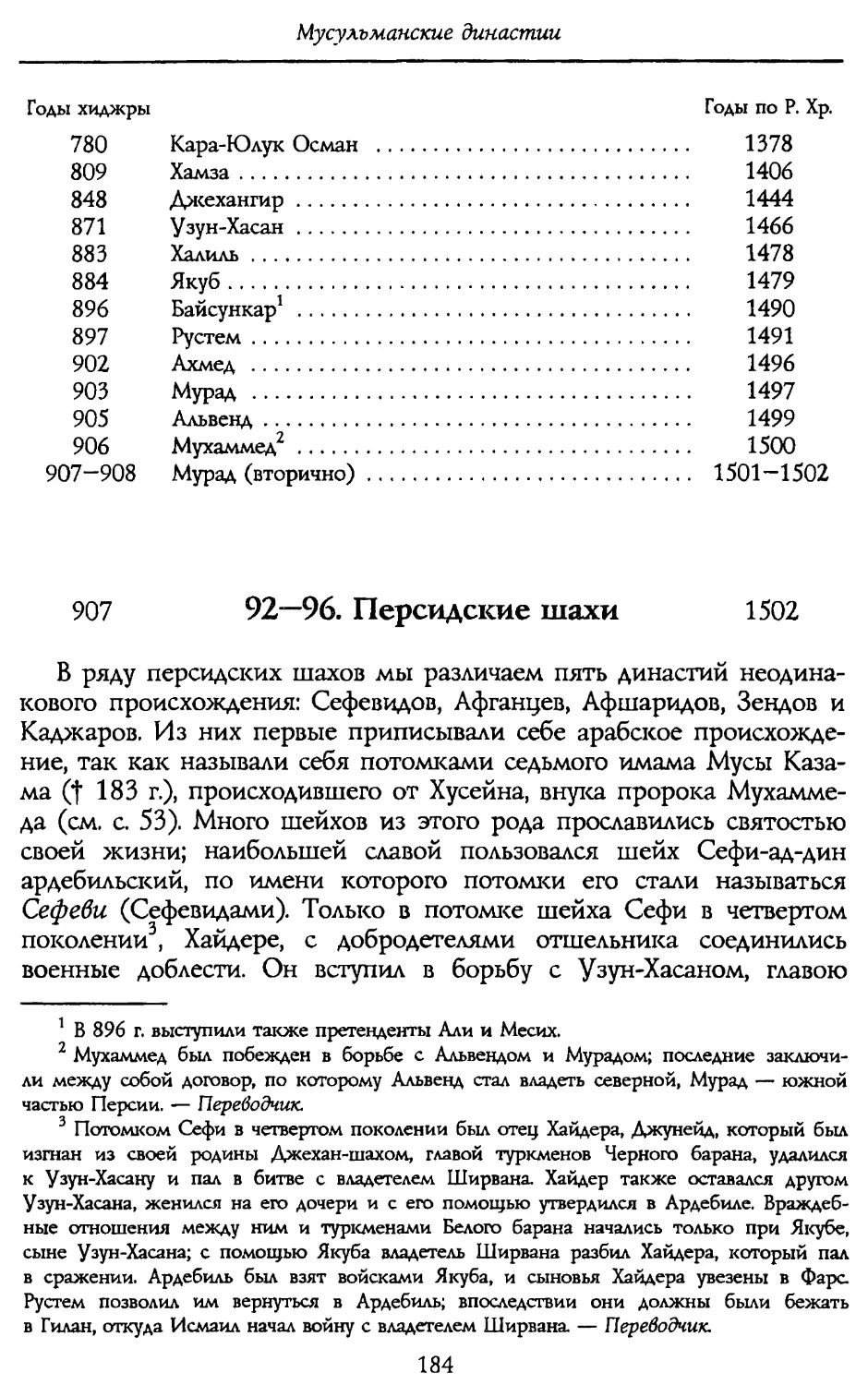 92-96. Персидские шахи