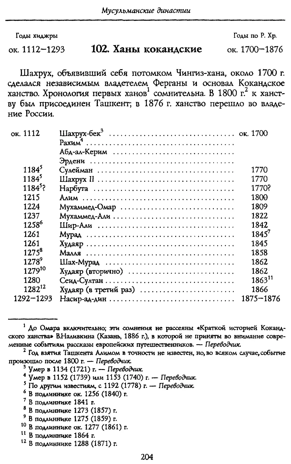 102. Ханы кокандские