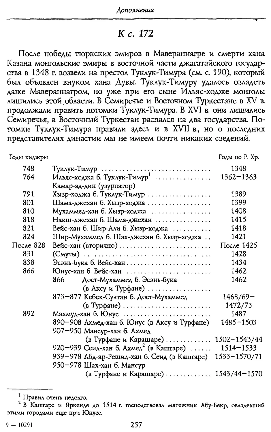 к с. 172. Туклук-Тимуриды