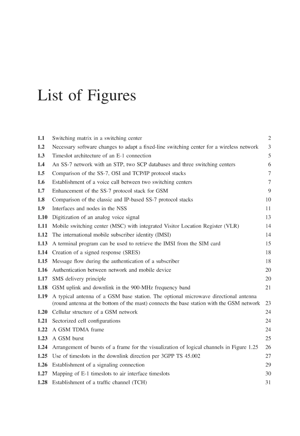 List of Figures