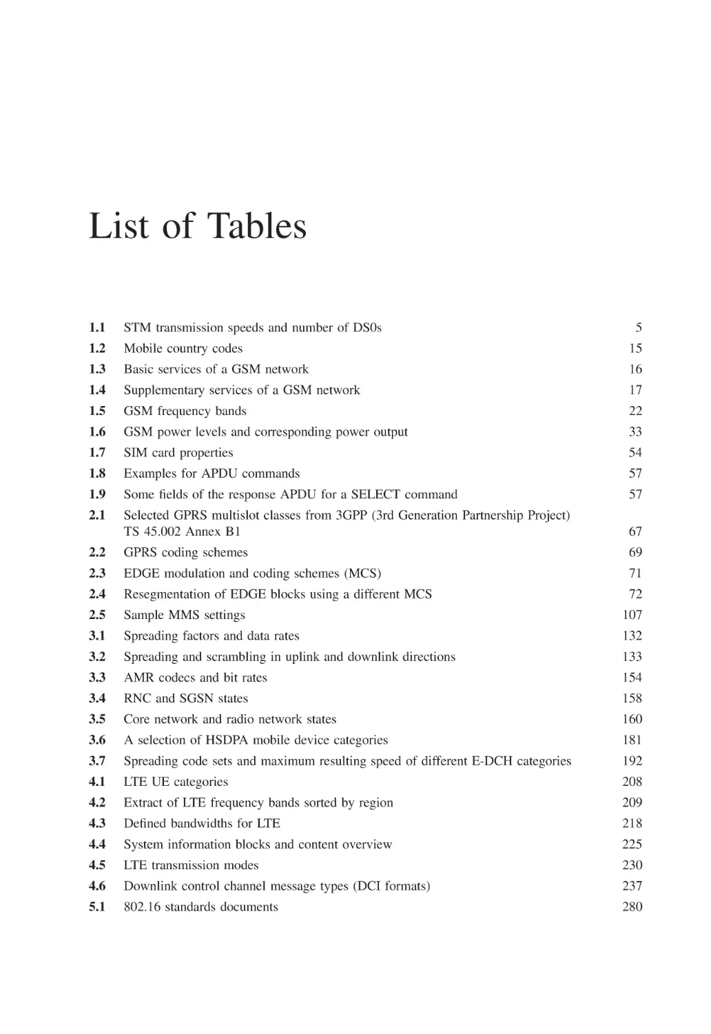 List of Tables