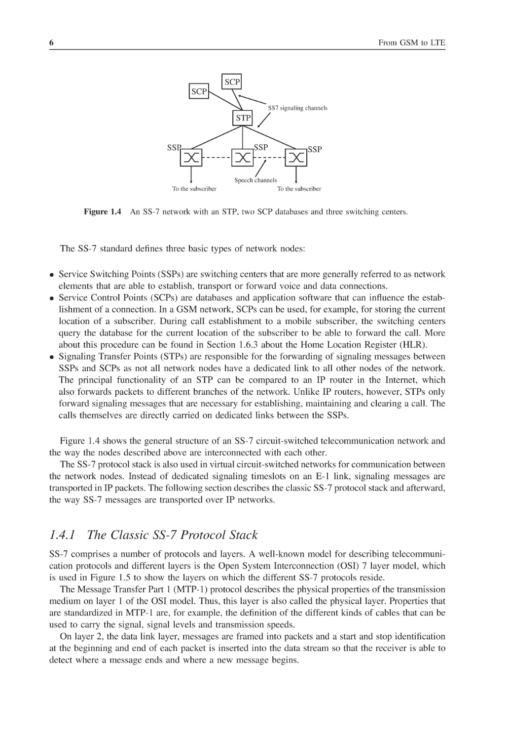 1.4.1 The Classic SS-7 Protocol Stack