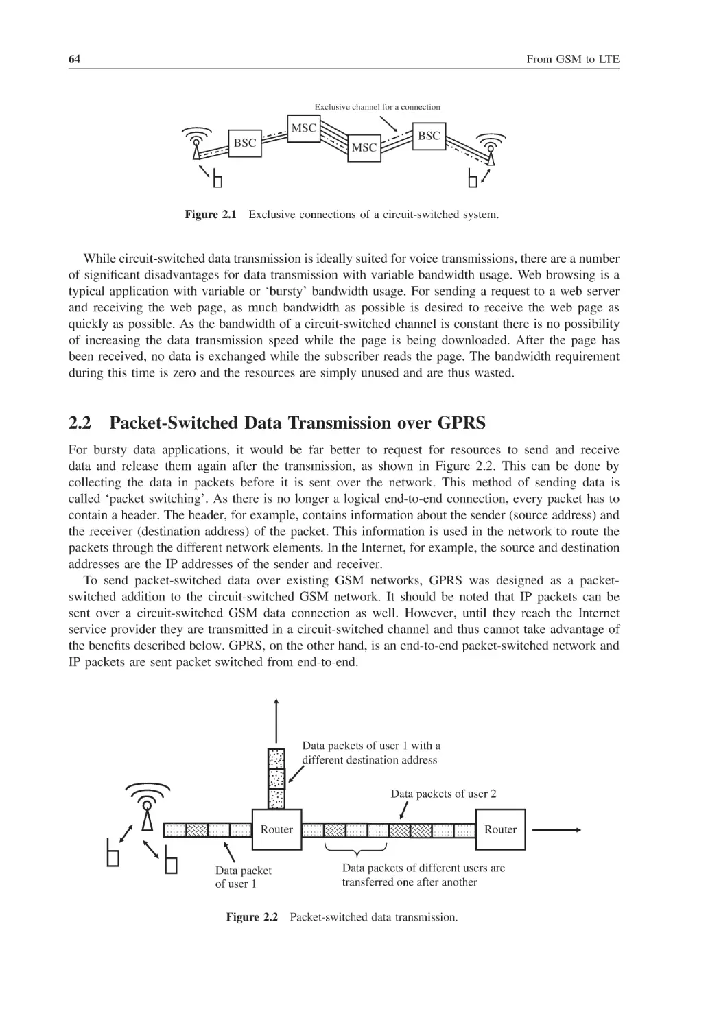 2.2 Packet-Switched Data Transmission over GPRS