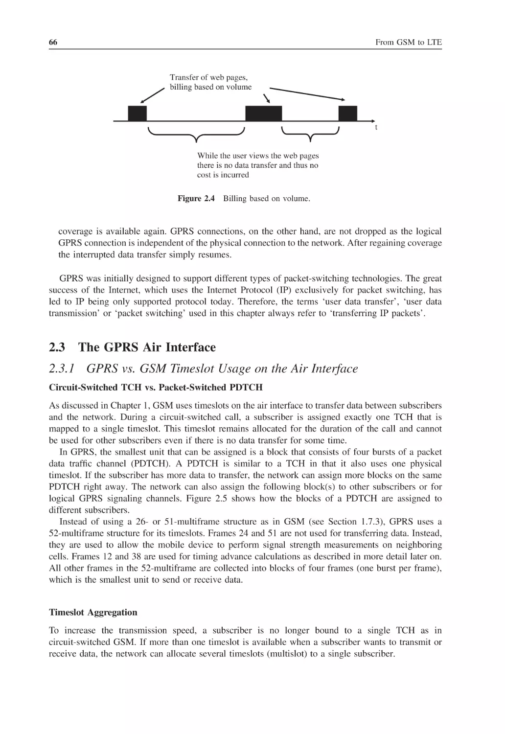 2.3 The GPRS Air Interface
2.3.1 GPRS vs. GSM Timeslot Usage on the Air Interface