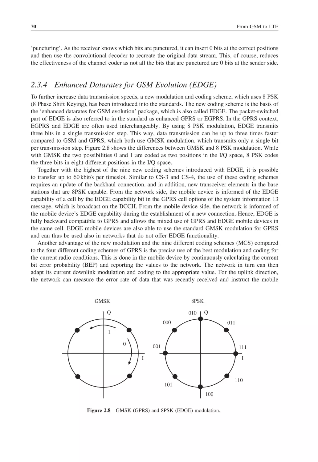 2.3.4 Enhanced Datarates for GSM Evolution (EDGE)