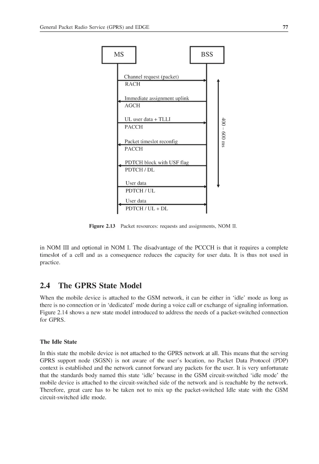 2.4 The GPRS State Model