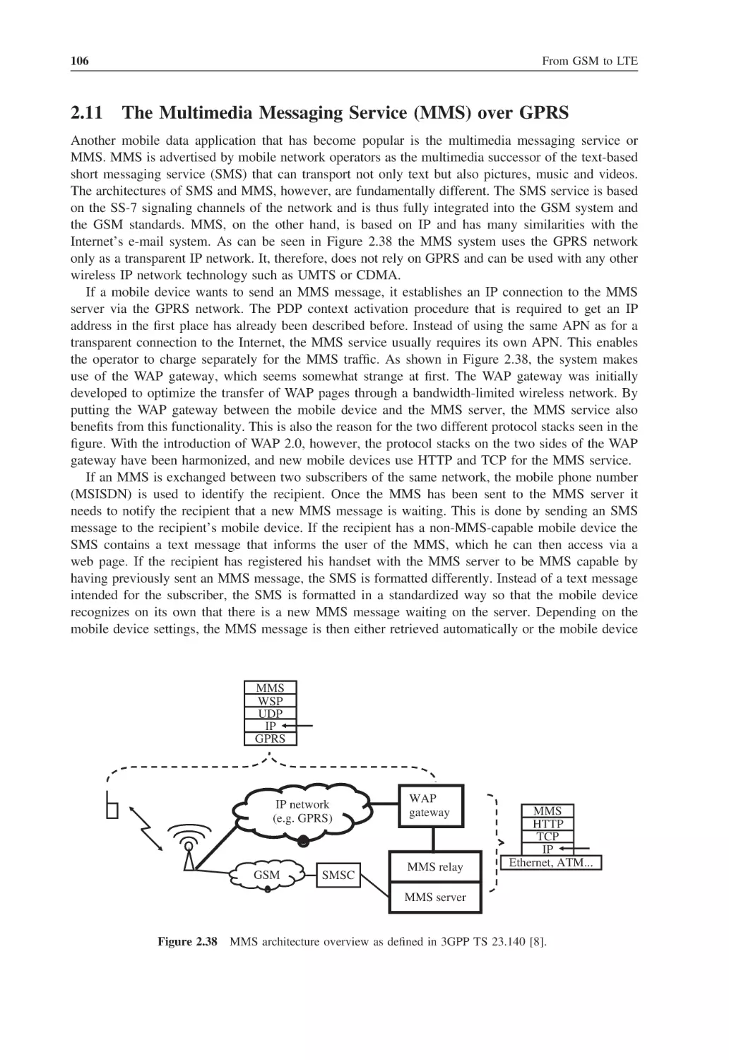 2.11 The Multimedia Messaging Service (MMS) over GPRS