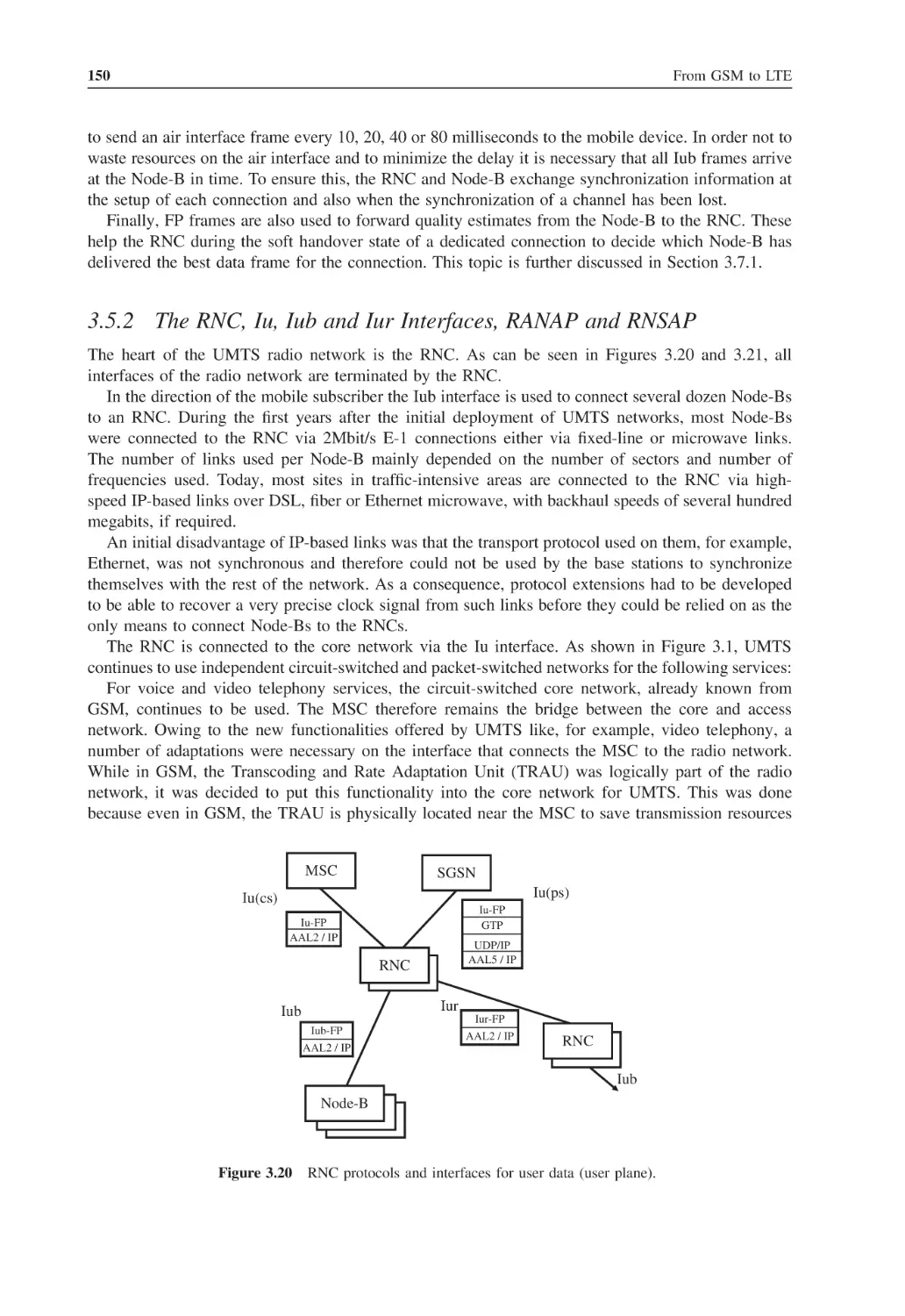 3.5.2 The RNC, Iu, Iub and Iur Interfaces, RANAP and RNSAP