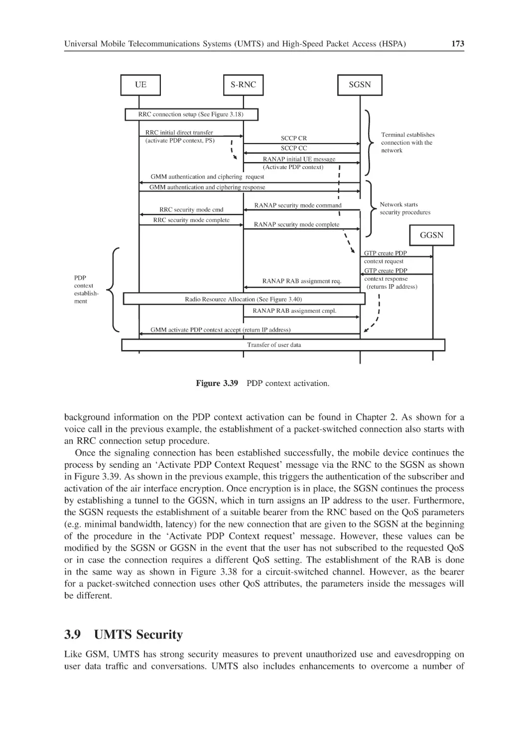 3.9 UMTS Security