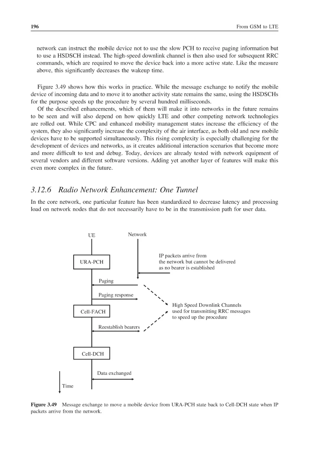 3.12.6 Radio Network Enhancement