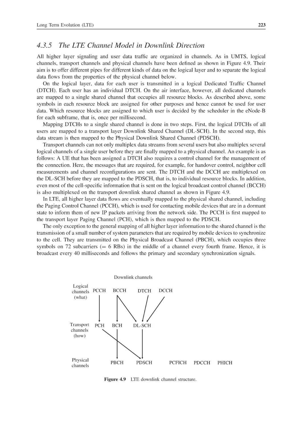 4.3.5 The LTE Channel Model in Downlink Direction