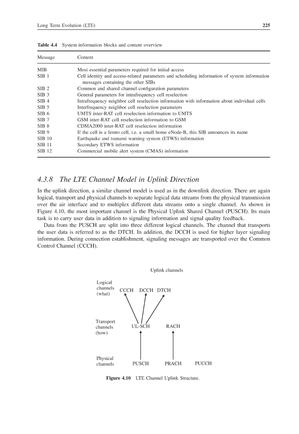 4.3.8 The LTE Channel Model in Uplink Direction